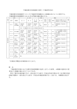 下諏訪都市計画道路中 3･5･1 号下諏訪停車場線