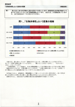 生物多様性アンケート 問1、2