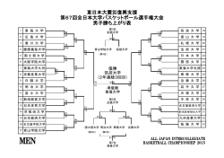 勝ち上がり表 - 第67回全日本大学バスケットボール選手権大会（インカレ）