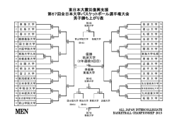 勝ち上がり表 - 第67回全日本大学バスケットボール選手権大会（インカレ）