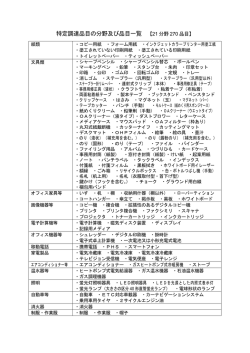 特定調達品目の分野及び品目一覧 【21 分野 270 品目】