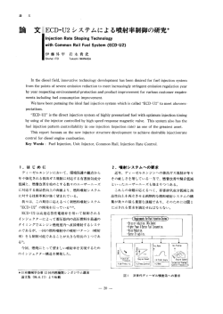 論 文書票ニECD一U2 システムによる噴射率制御の研究*