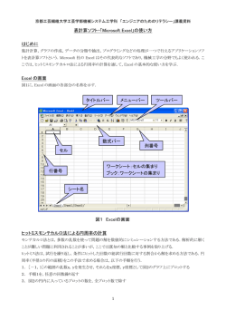 表計算ソフト・「Microsoft Excel」の使い方 はじめに Excel の画面 ヒット