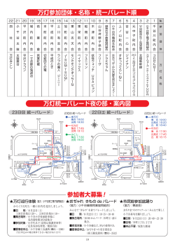 万灯参加団体・名称・統一パレード順 万灯統一