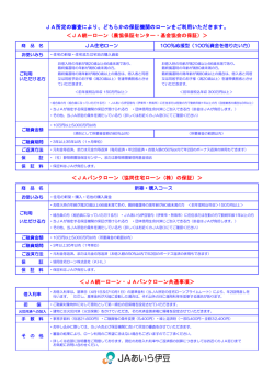 ＜JA統一ローン・JAバンクローン共通事項＞ ＜JA統一ローン（農協保証