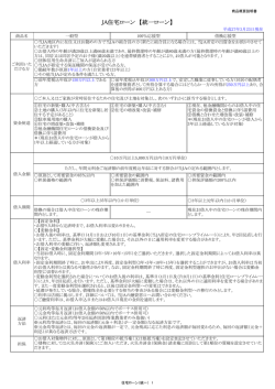JA住宅ローン 【統一ローン】