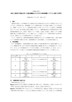 曲名と歌詞の印象を用いた認知機能向上のための楽曲推薦システム