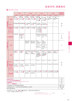 Page 1 部 学 芸 学 科 学 楽 音 詳しくは、同志社女子大学 ホームページ