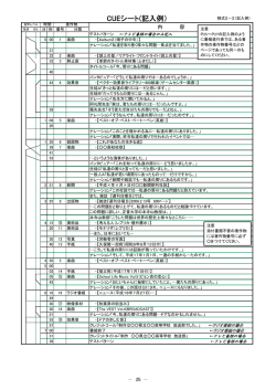 著作権関係記入例［NHKコンテスト要項より PDF］