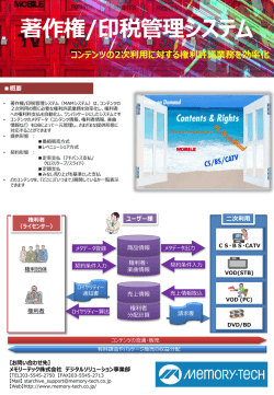著作権・印税管理システムカタログ