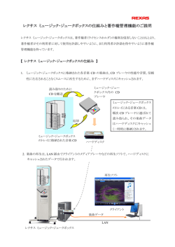 レクサス ミュージック・ジュークボックスの仕組みと