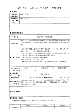 ミライのフツー澁チャレンジコンテス ト 事業計画書 ー 提案者