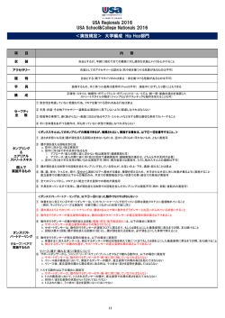 Hip Hop部門