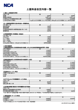 上屋料金改定内容一覧