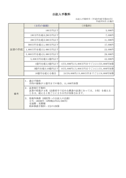公証人手数料