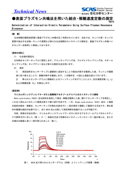 表面プラズモン共鳴法を用いた結合・解離速度定数の