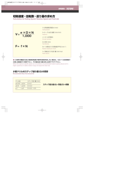 切削速度・回転数・送り量の求め方