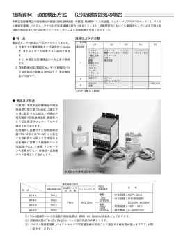 技術資料 速度検出方式 （2）防爆雰囲気の場合