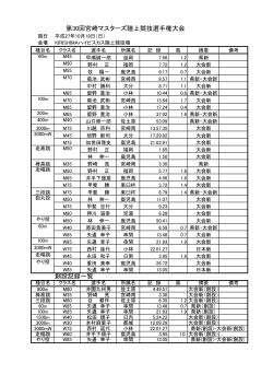 創設記録一覧 第30回宮崎マスターズ陸上競技選手権大会