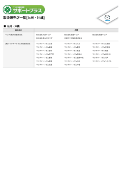 取扱販売店一覧[九州・沖縄]