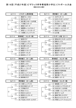 第19回（平成27年度）ピザクック杯争奪福岡小学生ソフトボール大会