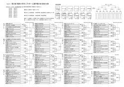 平成27年 第34回 福岡小学生ソフトボール選手権大会 組合せ表