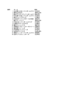 番号 チーム 県名 1 北本東小少女ソフトボールクラブ