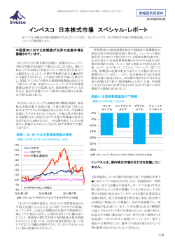 インベスコ 日本株式市場 スペシャル・レポート