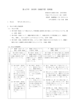 第4学年 体育科（保健学習）指導案