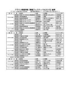 詳細はこちらをご覧ください。