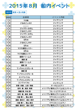 北行き 敦賀 &rArr;苫小牧東 2015年8月 船内イベント