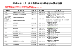 平成27年 12月 表示登記無料市民相談会開催情報