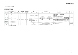 原稿の種類・引用文献の記載方法