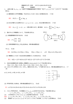 解答例