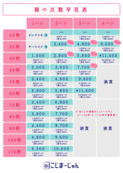親の点数早見表PDFダウンロード