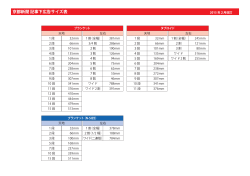 京都新聞 記事下広告サイズ表