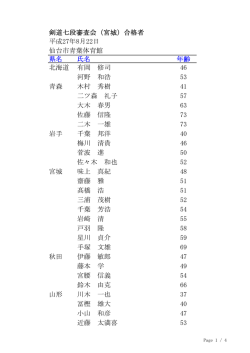 剣道七段審査会（宮城）合格者 仙台市青葉体育館 県名 氏名 年齢