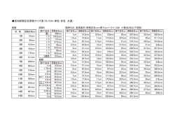 25広告原稿サイズ表 [更新済み]