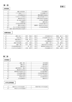 第十一回神奈川県合気道大会 プログラム