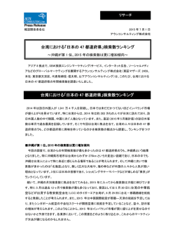 台湾における「日本の 47 都道府県」検索数ランキング 都道府県」検索数