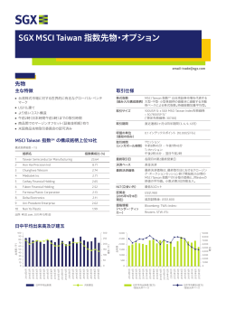 SGX MSCI Taiwan 指数先物・オプション