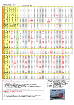 長野電鉄時刻表（下り）