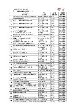 10～12月のテーマ展示 「 SNSってなんだろう？ 」 タイトル 人名 分類