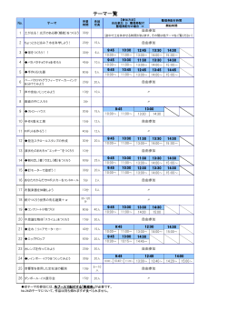 （テーマ一覧表） PDF：107KB