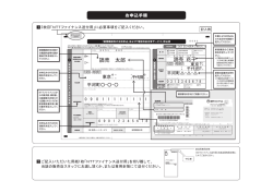 読売 太郎 - 読売ハートサービス