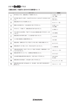 浦島太郎効果音一覧