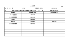 （円） 入札結果 4,200,000 3,940,000 4,210,000 タカムラ建設   日本