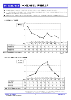 プレスリリース参考資料