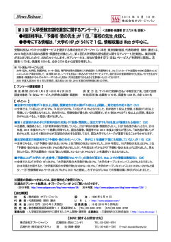 詳細はこちらから - 株式会社オプト・ジャパン OPT Japan