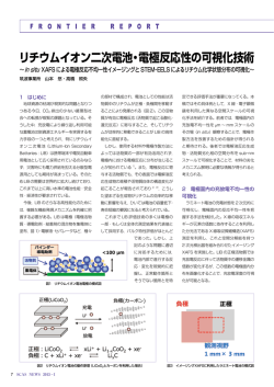 リチウムイオン二次電池・電極反応性の可視化技術